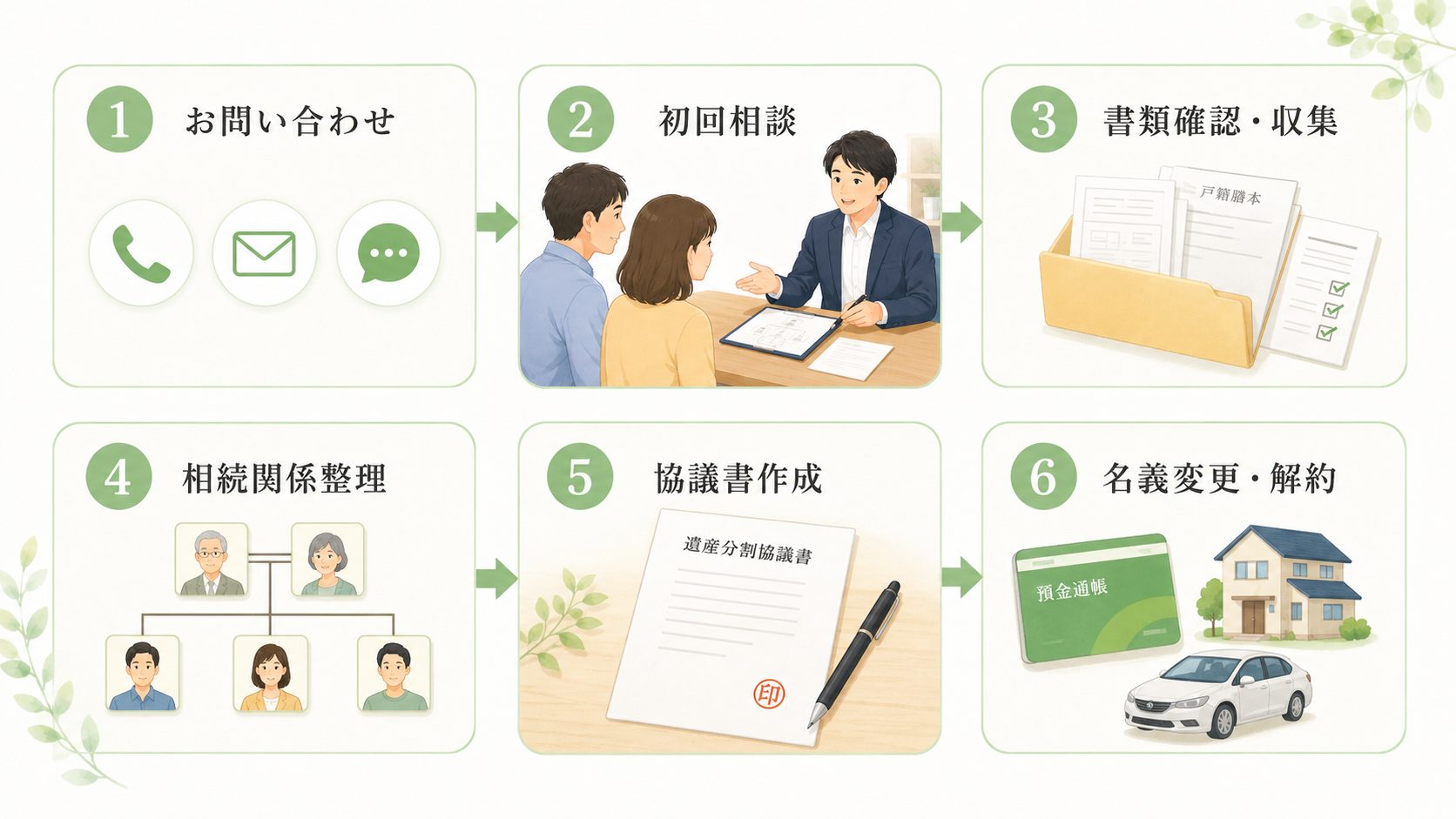 周南市の相続手続きについてお気軽にご相談くださいという案内イラスト